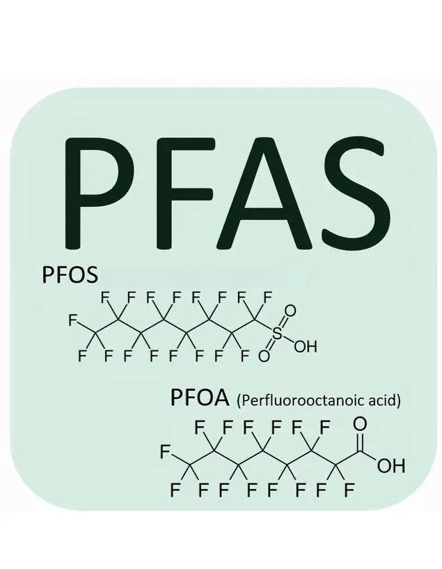 Що таке PFAS і чому промисловість технічних пластмас звертає на нього увагу?